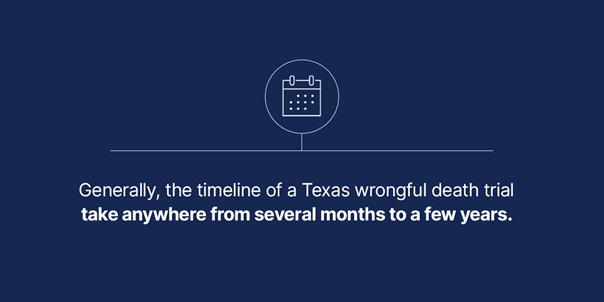 How Long Does Wrongful Death Trial Take in Texas? Picture1